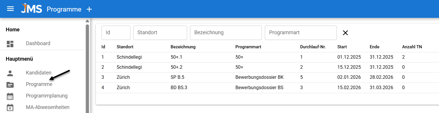 Programme